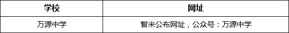 達(dá)州市萬源中學(xué)網(wǎng)址是什么？