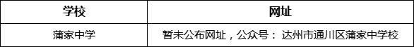 達(dá)州市蒲家中學(xué)網(wǎng)址是什么？