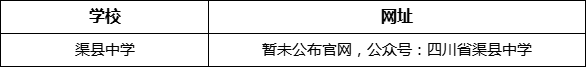 達州市渠縣中學網(wǎng)址是什么？
