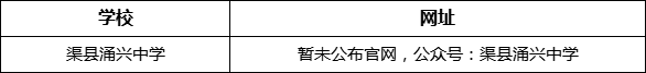 達州市渠縣涌興中學網(wǎng)址是什么？
