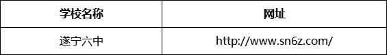 遂寧市遂寧六中網(wǎng)址是什么？