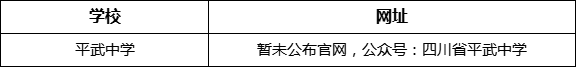 綿陽市平武中學(xué)網(wǎng)址是什么？