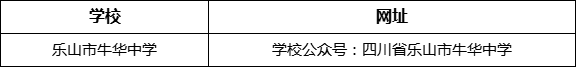 樂山市牛華中學(xué)網(wǎng)址是什么？