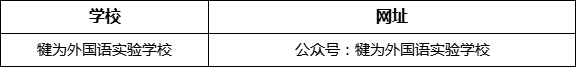 樂山市犍為外國語實驗學(xué)校網(wǎng)址是什么？
