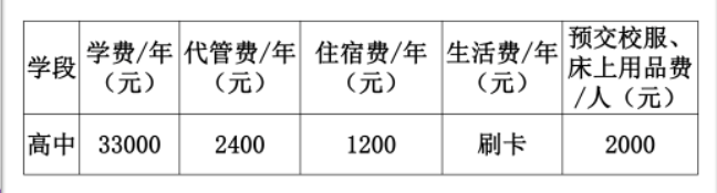 2023年成都市都江堰領(lǐng)川實(shí)驗(yàn)學(xué)校生活費(fèi)高嗎，是多少？