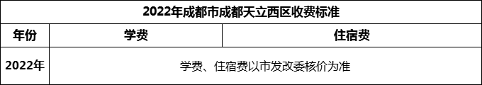 2024年成都市成都天立西區(qū)學(xué)費(fèi)多少錢？