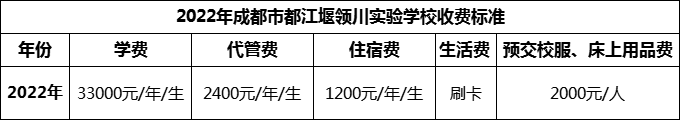 2024年成都市都江堰領(lǐng)川實(shí)驗學(xué)校學(xué)費(fèi)多少錢？