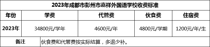 2024年成都市彭州市嘉祥外國語學(xué)校學(xué)費多少錢？