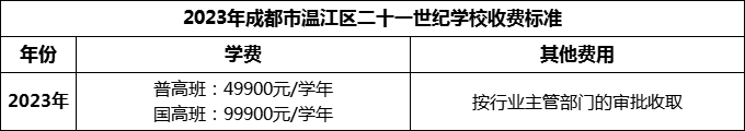 2024年成都市溫江區(qū)二十一世紀(jì)學(xué)校學(xué)費(fèi)多少錢？