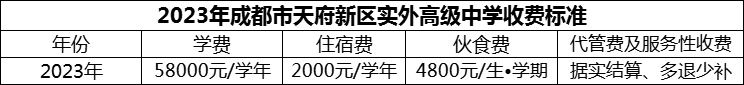 2024年成都市天府新區(qū)實(shí)外高級(jí)中學(xué)學(xué)費(fèi)多少錢？