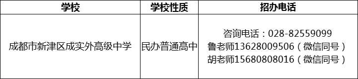 2024年成都市新津區(qū)成實外高級中學(xué)招辦電話是多少？