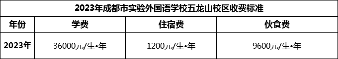 2024年成都市實驗外國語學校五龍山校區(qū)學費多少錢？