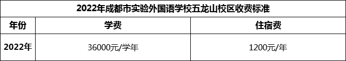 2024年成都市實驗外國語學校五龍山校區(qū)學費多少錢？