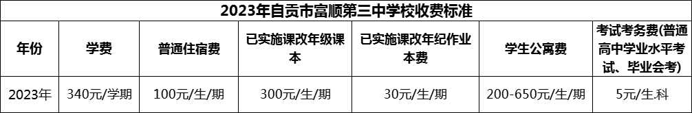2024年自貢市富順第三中學(xué)校學(xué)費多少錢？