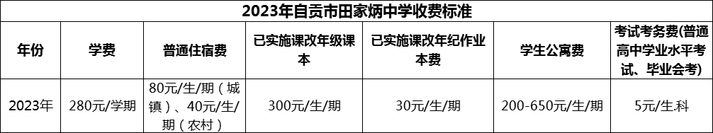 2024年自貢市田家炳中學(xué)學(xué)費(fèi)多少錢？