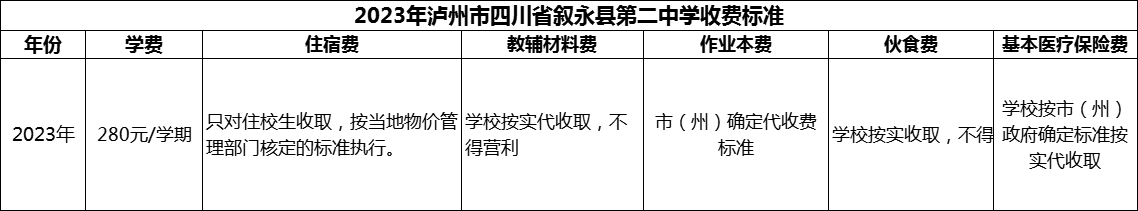 2024年瀘州市四川省敘永縣第二中學(xué)學(xué)費(fèi)多少錢？
