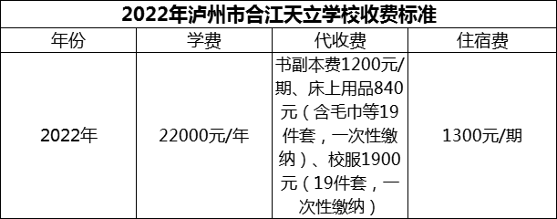 2024年瀘州市合江天立學(xué)校學(xué)費多少錢？