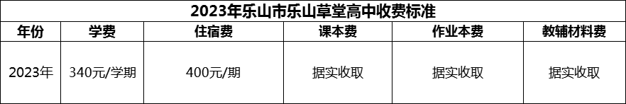 2024年樂山市樂山草堂高中學(xué)費(fèi)多少錢？