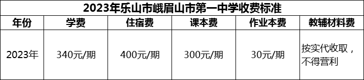 2024年樂山市峨眉山市第一中學(xué)學(xué)費(fèi)多少錢？