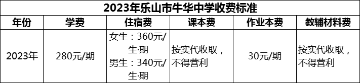 2024年樂(lè)山市牛華中學(xué)學(xué)費(fèi)多少錢(qián)？