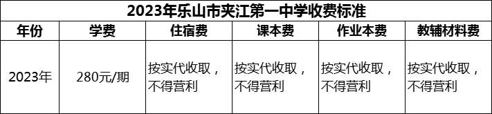2024年樂山市夾江第一中學(xué)學(xué)費(fèi)多少錢？