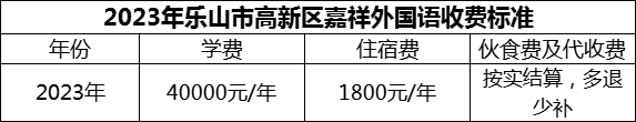 2024年樂山市高新區(qū)嘉祥外國(guó)語學(xué)費(fèi)多少錢？