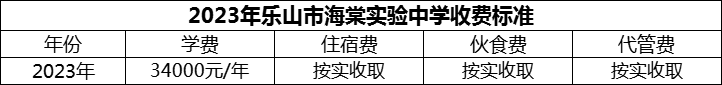 2024年樂山市海棠實驗中學學費多少錢？