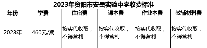2024年資陽市安岳實驗中學(xué)學(xué)費多少錢？