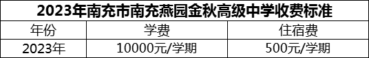 2024年南充市南充燕園金秋高級中學(xué)學(xué)費(fèi)多少錢？