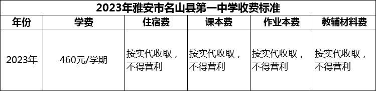 2024年雅安市名山縣第一中學(xué)學(xué)費(fèi)多少錢？