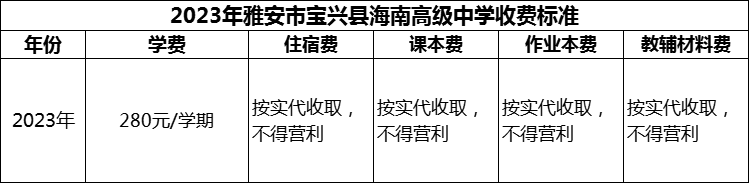 2024年雅安市寶興縣海南高級(jí)中學(xué)學(xué)費(fèi)多少錢？