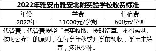 2024年雅安市雅安北附實驗學校學費多少錢？