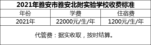 2024年雅安市雅安北附實驗學校學費多少錢？