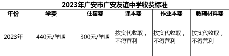 2024年廣安市廣安友誼中學(xué)學(xué)費(fèi)多少錢？