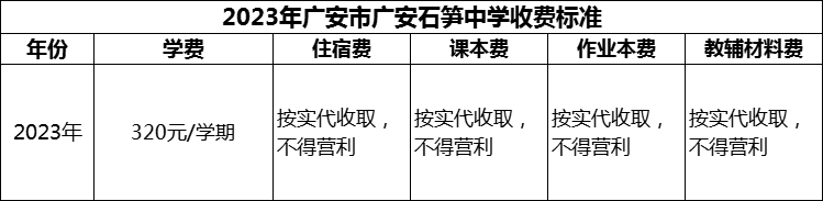 2024年廣安市廣安石筍中學(xué)學(xué)費(fèi)多少錢(qián)？