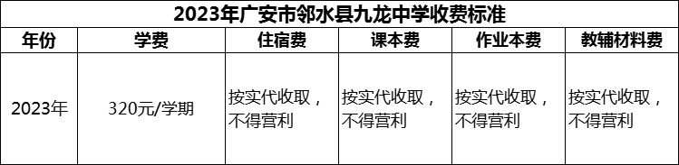 2024年廣安市鄰水縣九龍中學(xué)學(xué)費(fèi)多少錢？