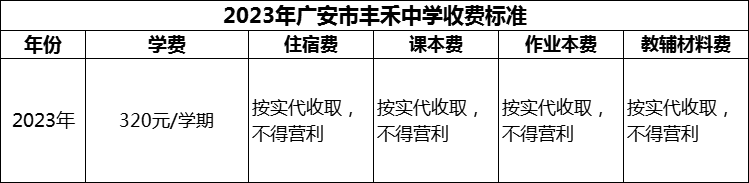 2024年廣安市豐禾中學(xué)學(xué)費(fèi)多少錢？