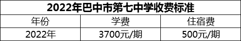2024年巴中市第七中學(xué)學(xué)費(fèi)多少錢？