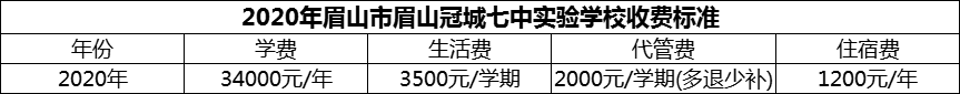 2024年眉山市眉山冠城七中實(shí)驗(yàn)學(xué)校學(xué)費(fèi)多少錢？