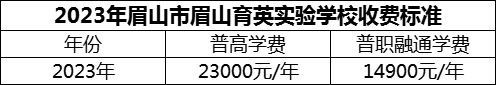 2024年眉山市眉山育英實(shí)驗(yàn)學(xué)校學(xué)費(fèi)多少錢(qián)？