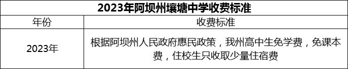 2024年阿壩州壤塘中學(xué)學(xué)費(fèi)多少錢？