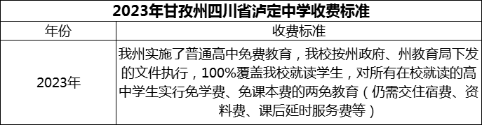 2024年甘孜州四川省瀘定中學(xué)學(xué)費(fèi)多少錢(qián)？