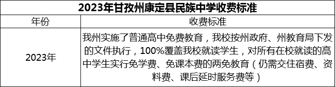 2024年甘孜州康定縣民族中學(xué)學(xué)費(fèi)多少錢？