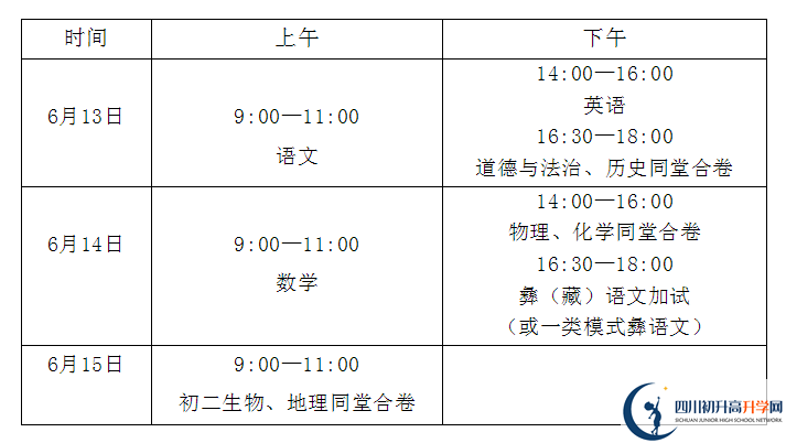 2024年涼山州中考政策公布了??！