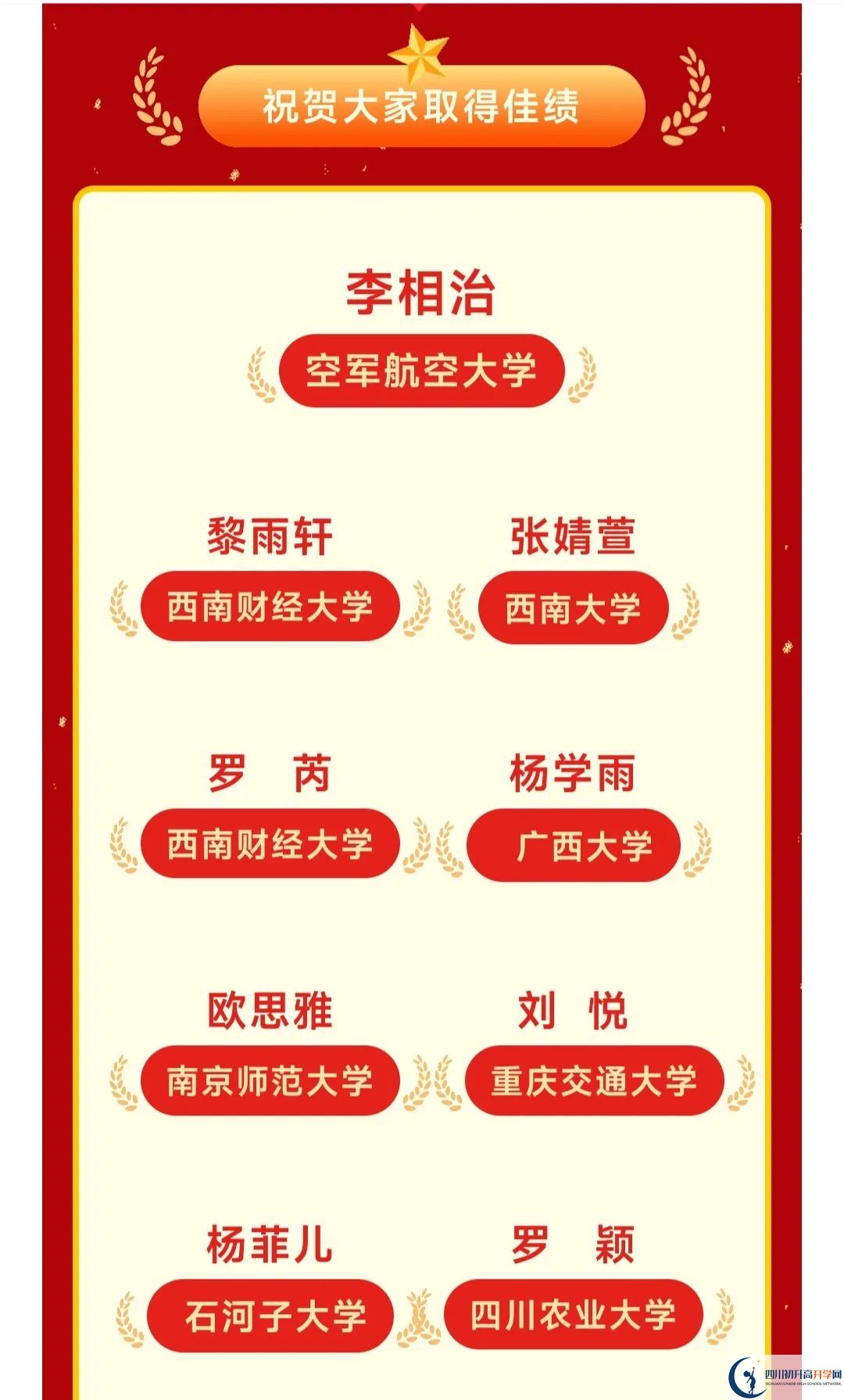 2025年自貢市富順第一中學(xué)校升學(xué)率怎么樣？