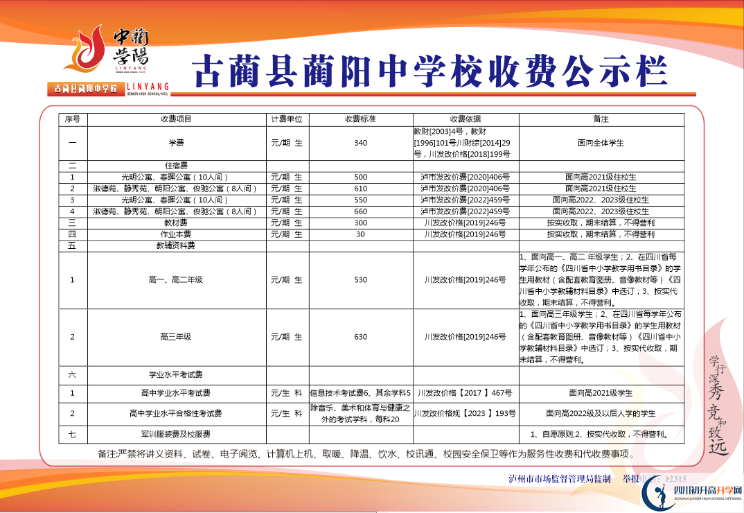 2025年瀘州市古藺縣藺陽中學(xué)學(xué)費|收費標(biāo)準(zhǔn)是多少？