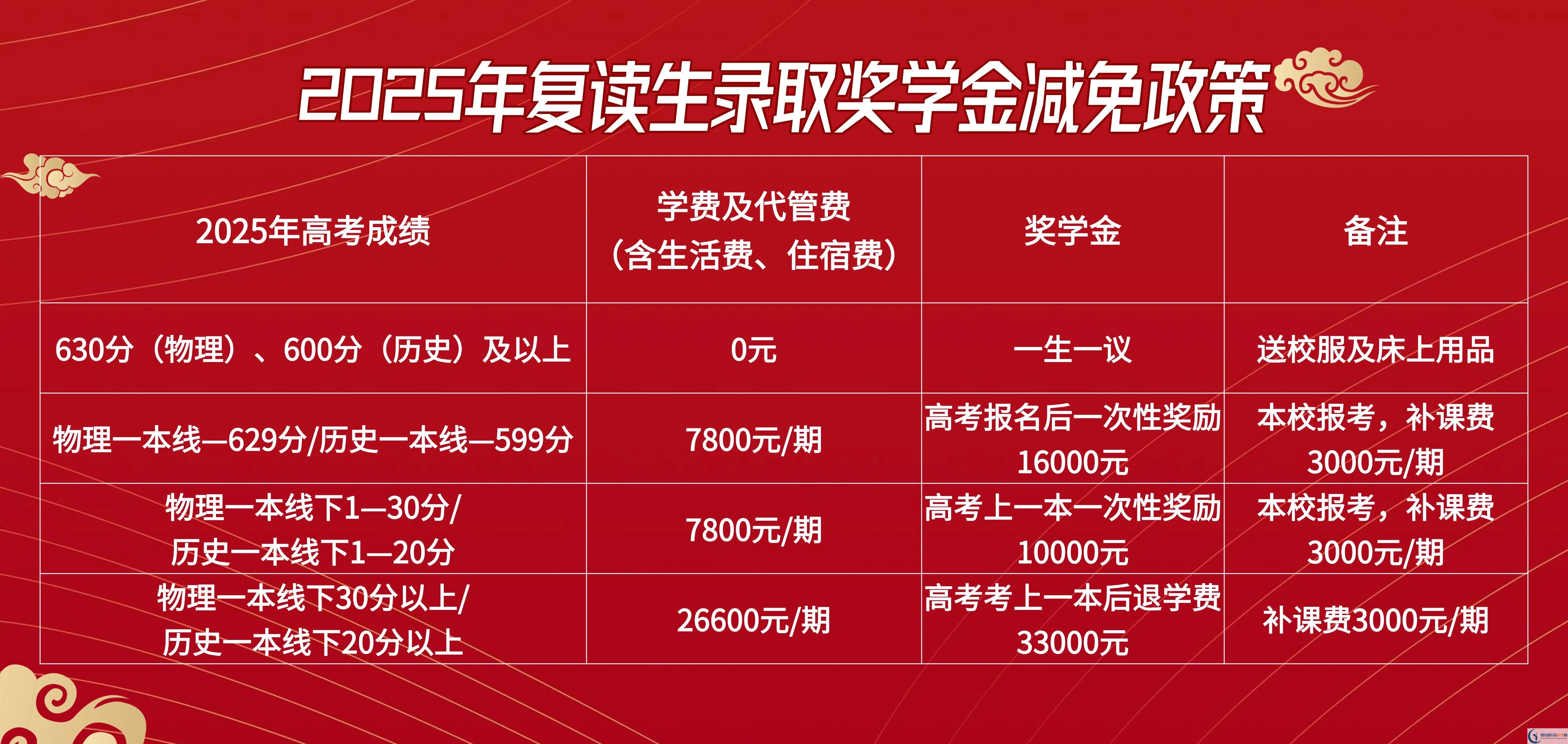 3c57a5215ff96e8236aee3bf79c3cc42.jpg