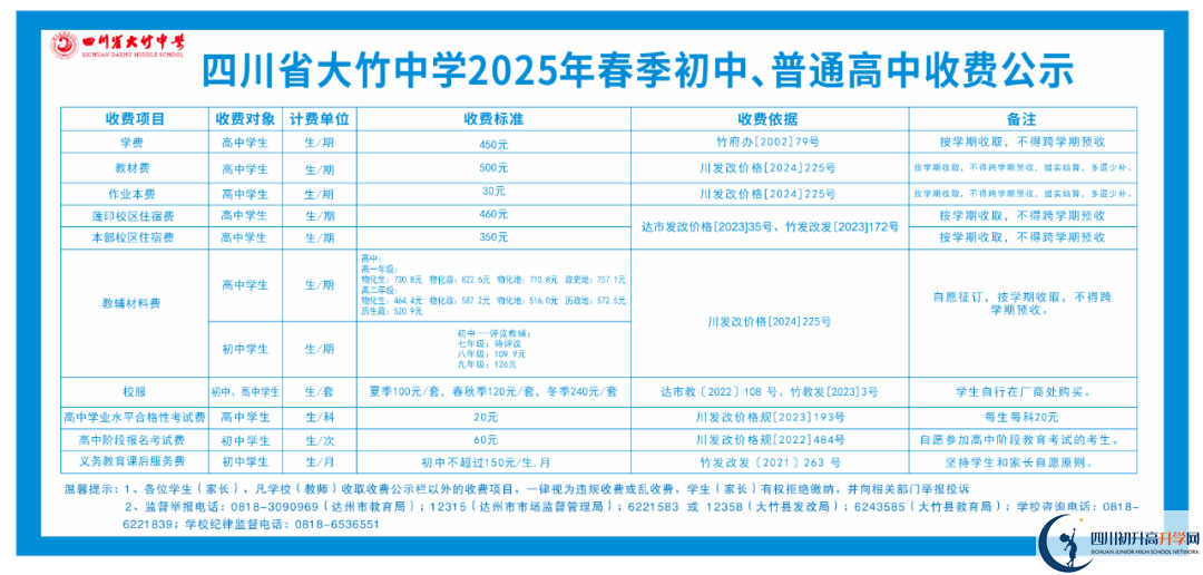 2026年達州市大竹中學學費多少錢？