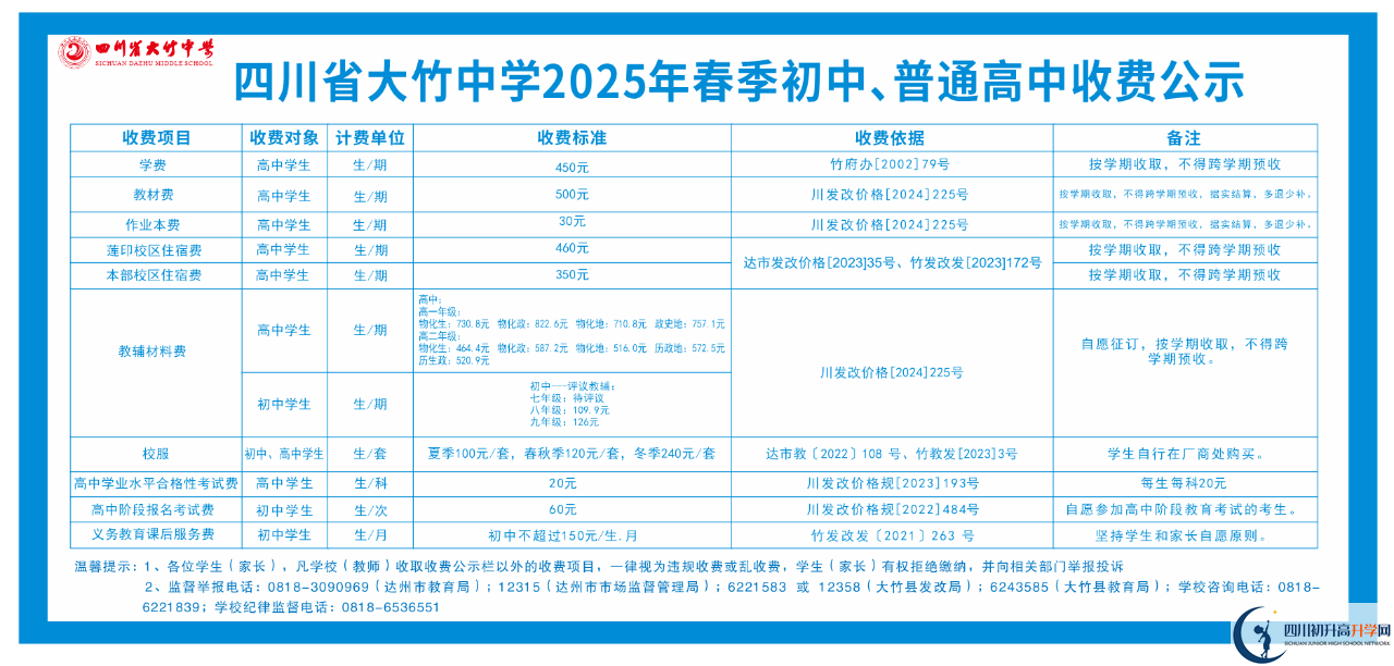 2026年達(dá)州市大竹縣第二中學(xué)學(xué)費(fèi)多少錢？