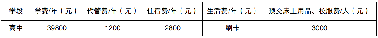 2026年成都市都江堰市領(lǐng)川萬匯實(shí)驗(yàn)學(xué)校招生簡章是什么？